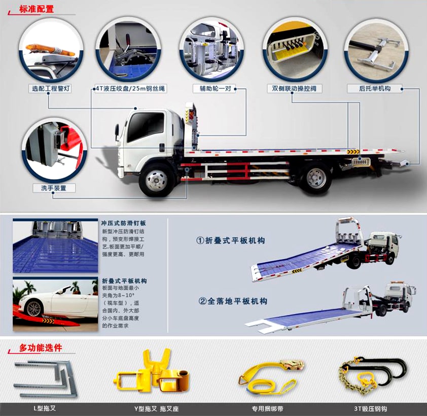 東風多利卡藍牌清障車上裝圖片（一）