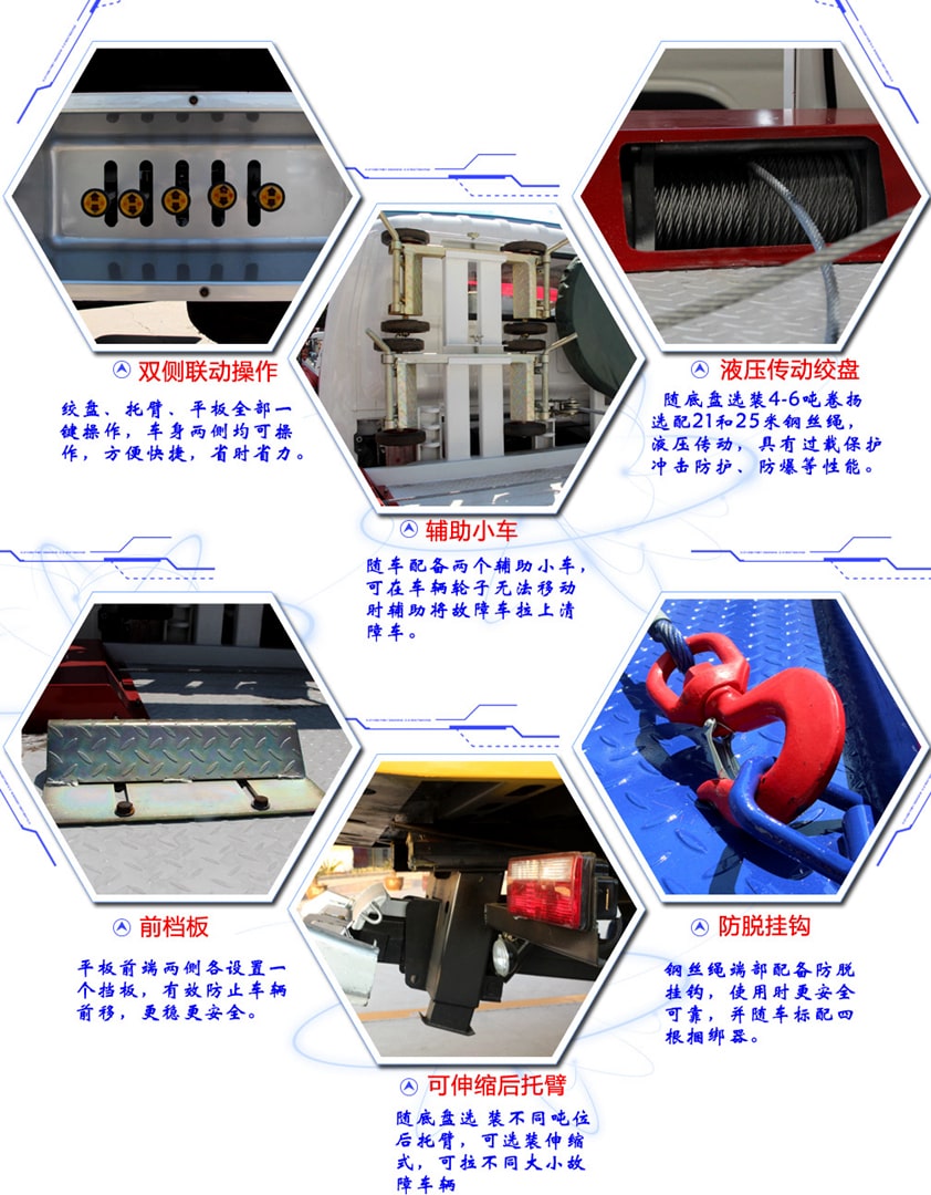 東風多利卡藍牌清障車上裝圖片（二）